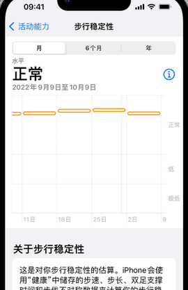 黄冈iPhone手机维修如何在iPhone开启'步行稳定性通知'