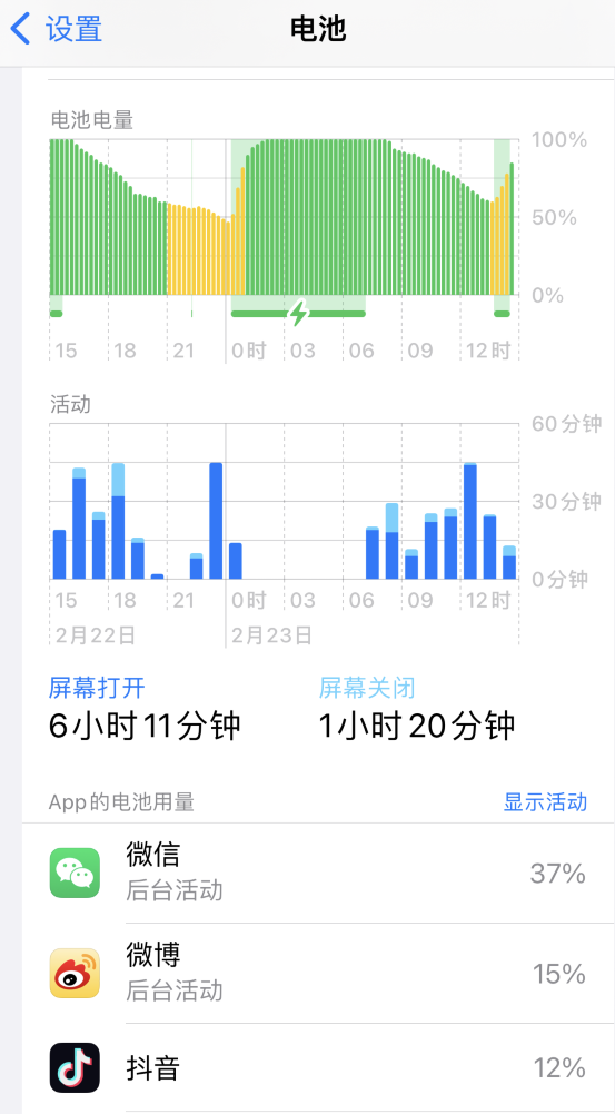 黄冈苹果14维修分享如何延长 iPhone 14 的电池使用寿命 