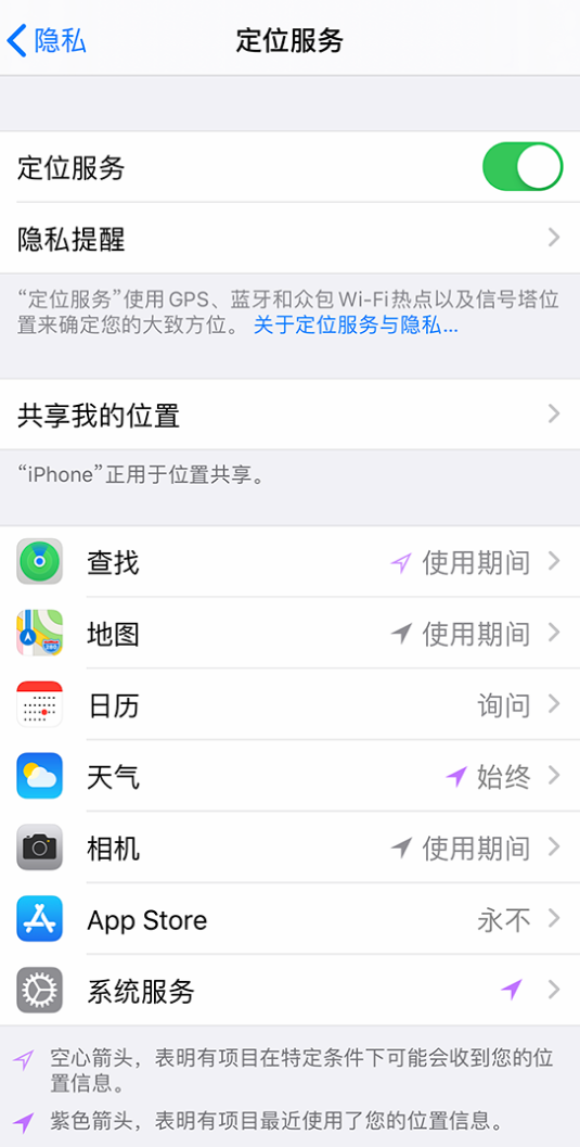 黄冈苹果手机维修分享iPhone 状态栏中时间显示为蓝色图标是什么情况 